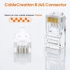 RJ45 Connectors